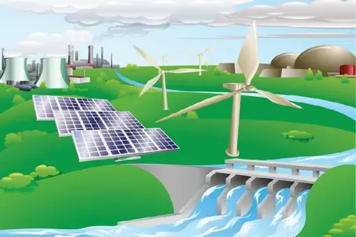 Innovations in Energy