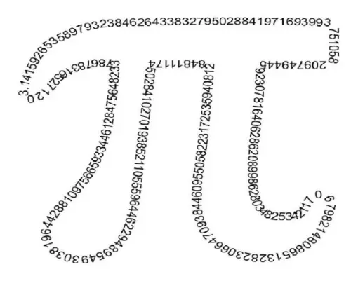 Pi Day