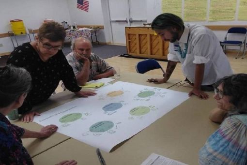 Harvest Food Hub and Kitchen Community Visioning